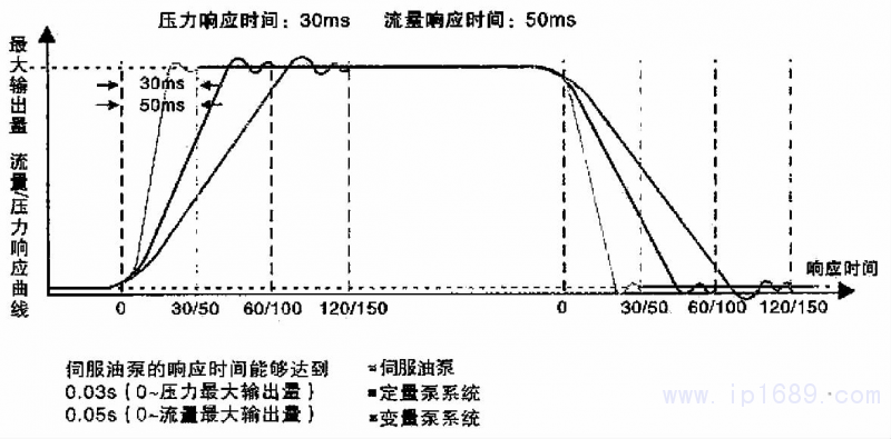 圖片4