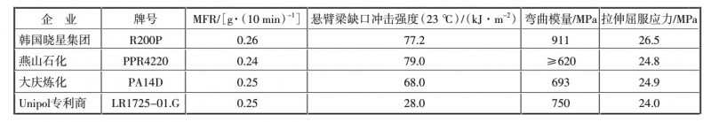 無標題-2jpg