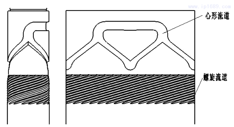圖 ３ 內(nèi) 層 流道 結構 圖