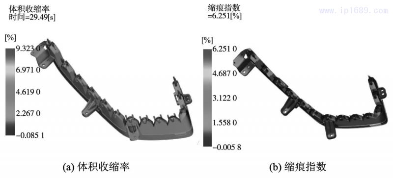 圖４ 優(yōu)化后模擬結(jié)果