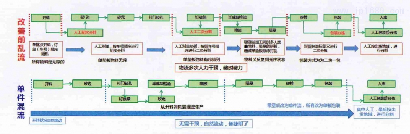 第4頁(yè)-5