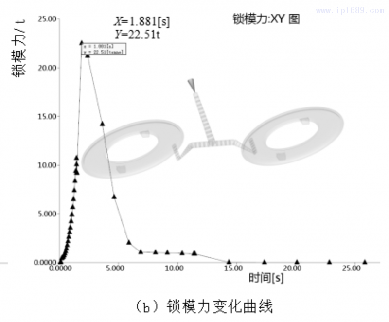 第5頁(yè)-6