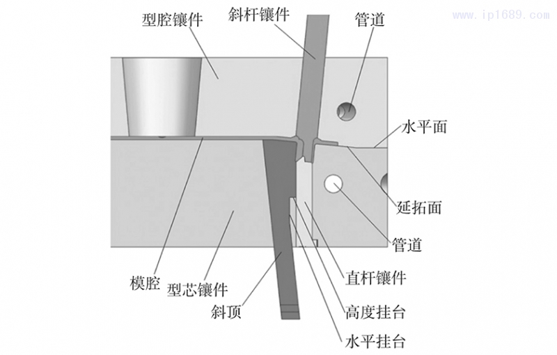 聚砜醫(yī)療干粉吸入器底座成型與注塑模設(shè)計(jì)配圖-06