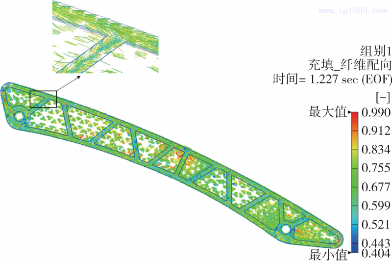 第3頁(yè)-5