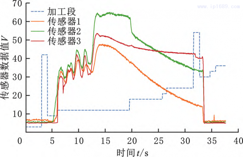 第3頁-7