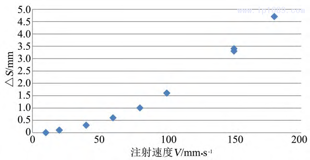 第4頁-3